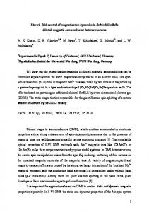 1 Electric field control of magnetization dynamics in ZnMnSe