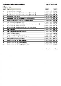 1 havo / vwo - 2College