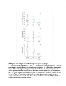 1 S3A Fig. Fenarimol Reproduction Metrics - PLOS