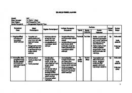 1 SILABUS PEMBELAJARAN