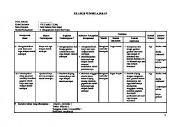 1 SILABUS PEMBELAJARAN