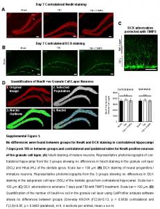 (10) RESUB2 SC Supp Fig1