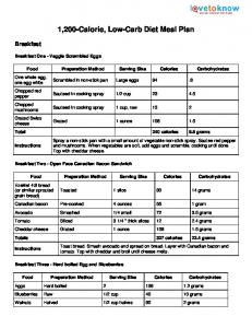 1200 Calorie Low-Carb Diet Meal Plan