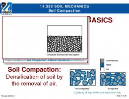 14.330 Soil Compaction