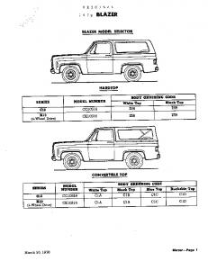 1978 Chevrolet Blazer