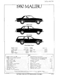 1980 Chevrolet Malibu