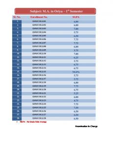 1st Semester Results 2012