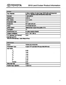 2010 Land Cruiser Product Information