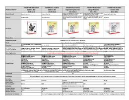 2013-2014 SolidWorks Student Edition