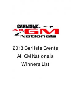 2013 GM Nationals Showfield Winners