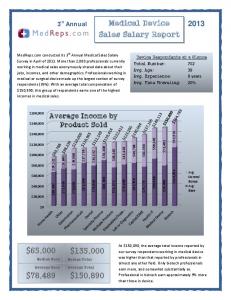 2013 Medical Device Sales Salary Report - MedReps.com