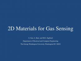 2D Materials for Gas Sensing