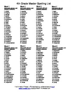 4th Grade Master Spelling List - K12Reader