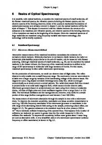 6 Basics of Optical Spectroscopy