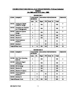 7. ME E & TC VLSI - PCCOE