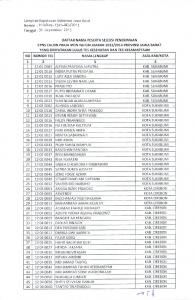 810/KeP-1541-BKD/2015 - Badan Kepegawaian Daerah Provinsi ...