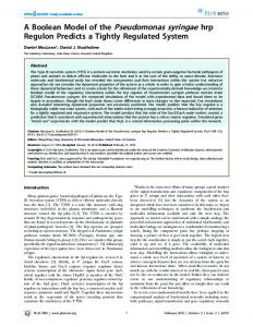 A Boolean Model of the Pseudomonas syringae hrp Regulon ... - PLOS