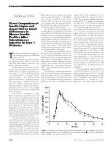 A case study of four patients