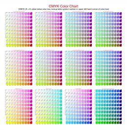 A. CMYK Color Chart