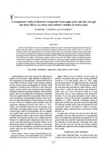 A comparative study of bioactive compounds from