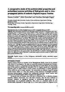 A comparative study of the antimicrobial properties ...