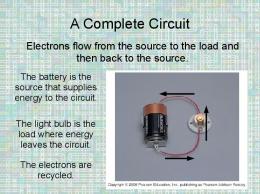 A Complete Circuit - Oswego