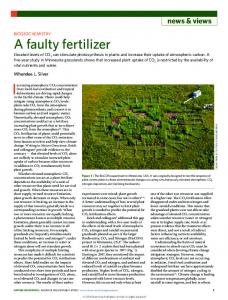 A faulty fertilizer