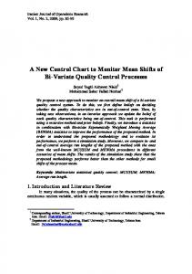 A New Control Chart to Monitor Mean Shifts of Bi