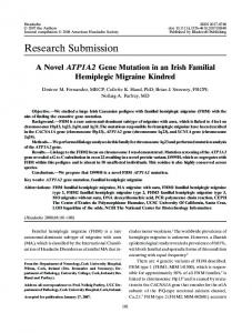 A Novel ATP1A2 Gene Mutation in an Irish Familial