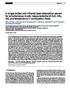 A single-ended mid-infrared laser-absorption sensor ...