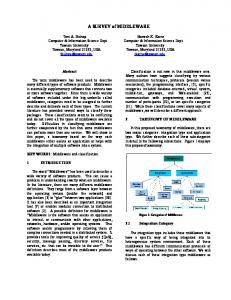 A SURVEY of MIDDLEWARE - CiteSeerX