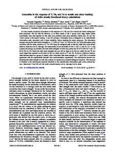 Ab initio density functional theory calculations - CMS