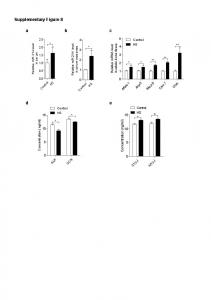 abcde Supplementary Figure 8