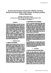 Acoustic and Perceptual Comparison of Speech and Drum Sounds in ...