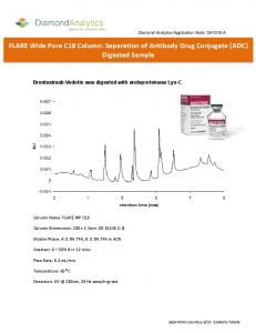 (ADC) Digested Sample - Diamond Analytics