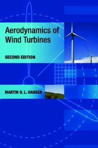 Aerodynamics of Wind Turbines