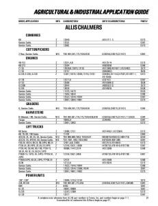 Agricultural & Industrial Kits