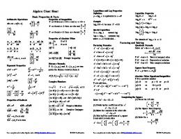 Algebra Cheat Sheet (Reduced)