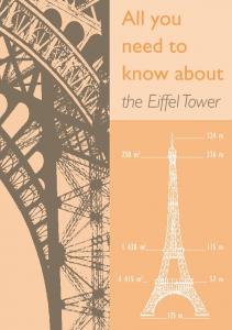 All You Need to Know about the Eiffel Tower - Tour...