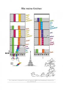 Alle meine Entchen.pdf - Planetware