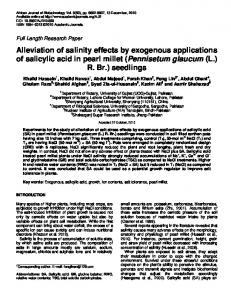 Alleviation of salinity effects by exogenous applications of salicylic