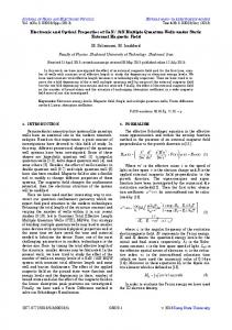 AlN Multiple Quantum Wells