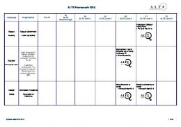 ALTE Framework 2013