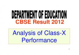 Analysis of Class-X Result