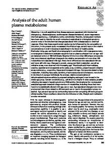 Analysis of the adult human plasma metabolome - Future Medicine