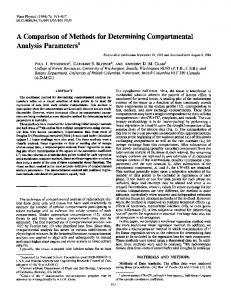 Analysis Parameters - NCBI - NIH