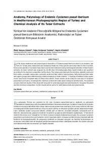 Anatomy, Palynology of Endemic Cyclamen pseud