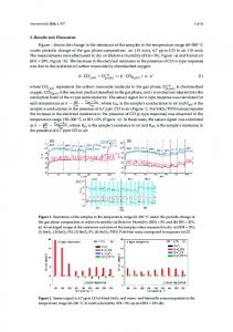 and Bimetallic PtOx, PdOx, PtPdOx Clusters on CO Sensing ...www.researchgate.net › publication › fulltext › Influence-