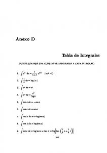 Anexo D Tabla de Integrales