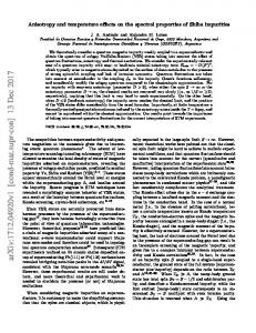 Anisotropy and temperature effects on the spectral properties of Shiba ...